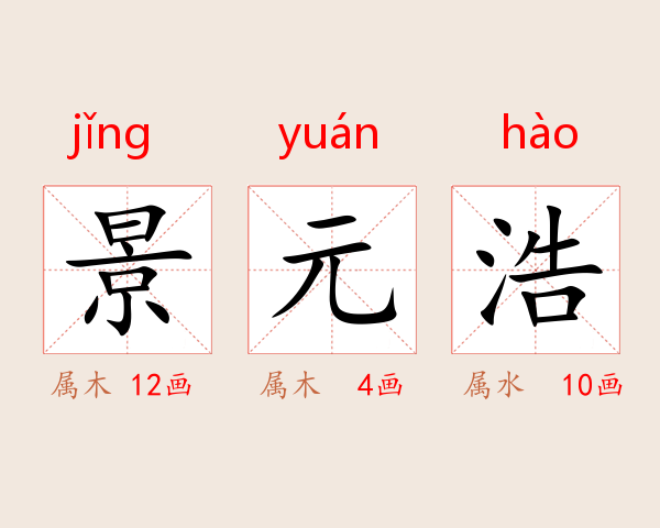 景元浩