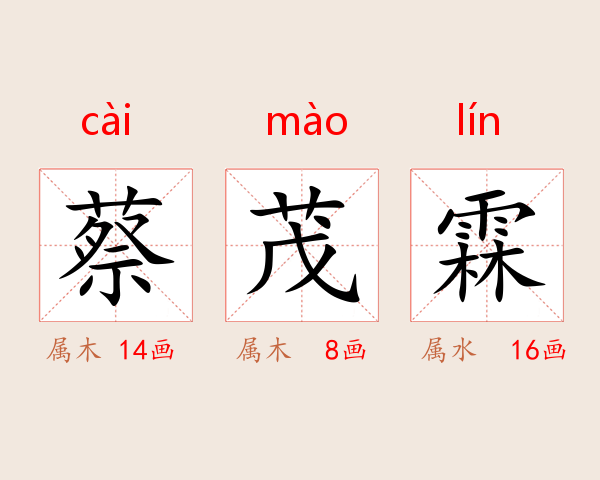 蔡茂霖