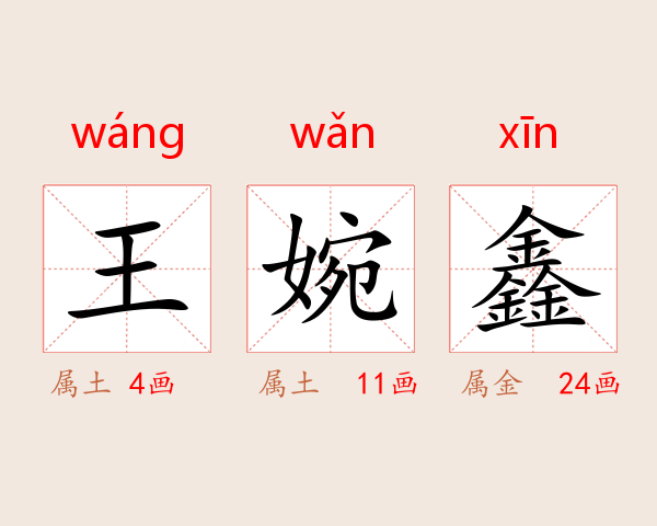 王婉鑫