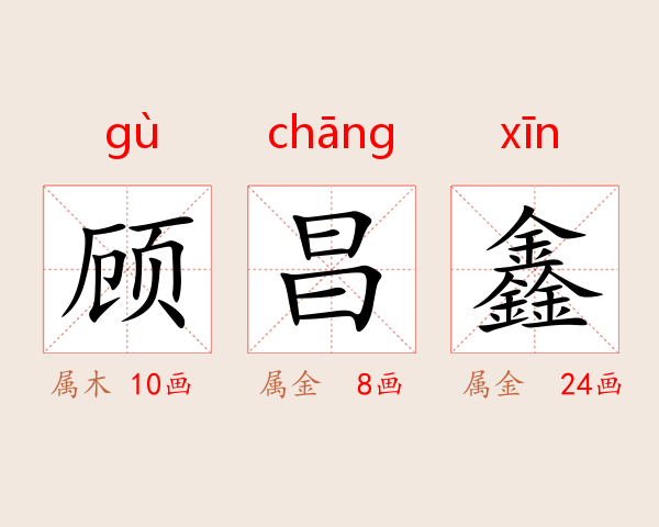顾昌鑫