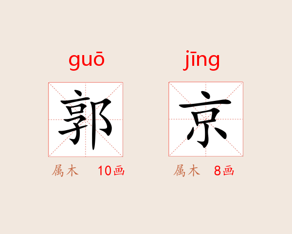 郭京