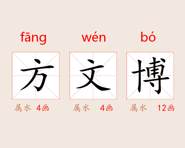 方文博