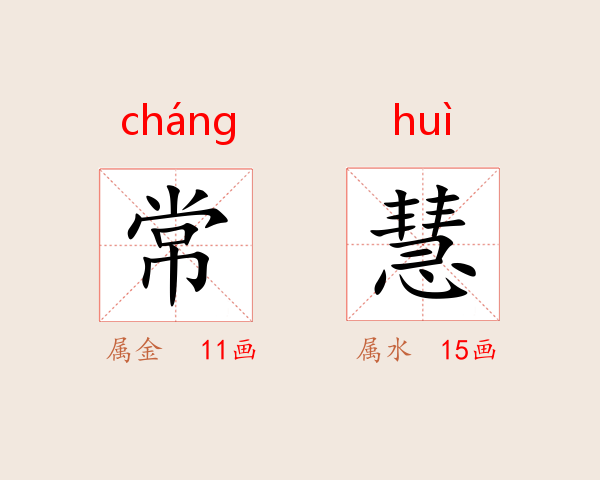 常慧