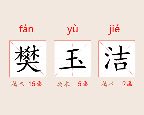 樊玉洁
