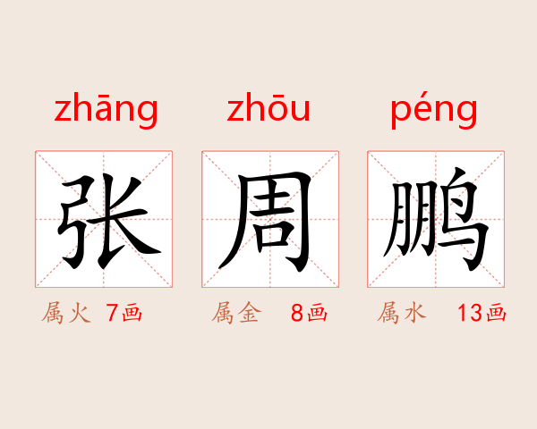 张周鹏