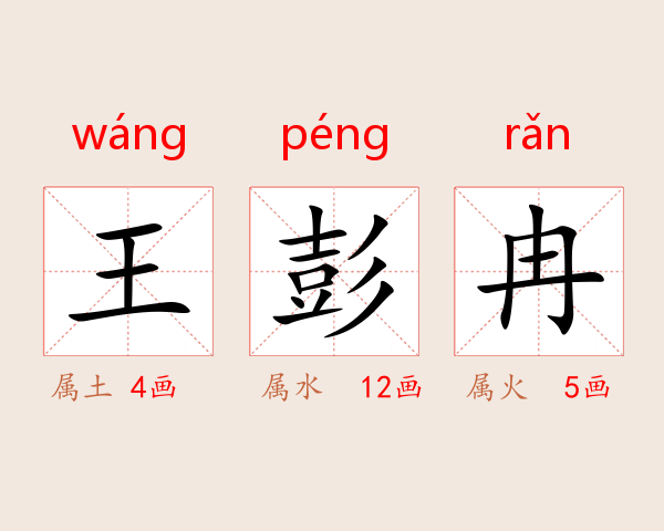 王彭冉