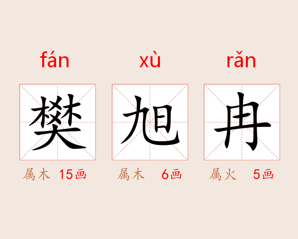 樊旭冉
