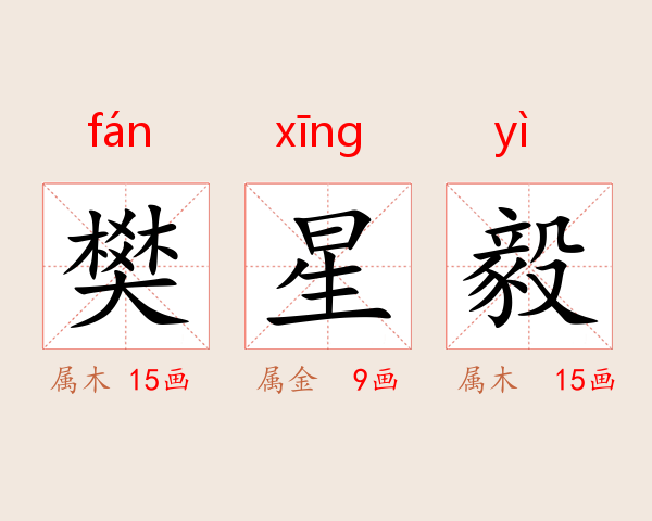 樊星毅