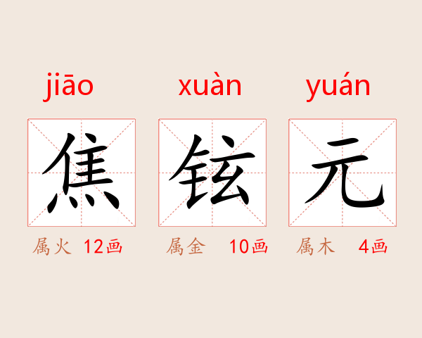 焦铉元