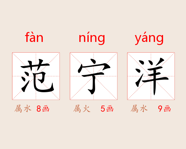 范宁洋