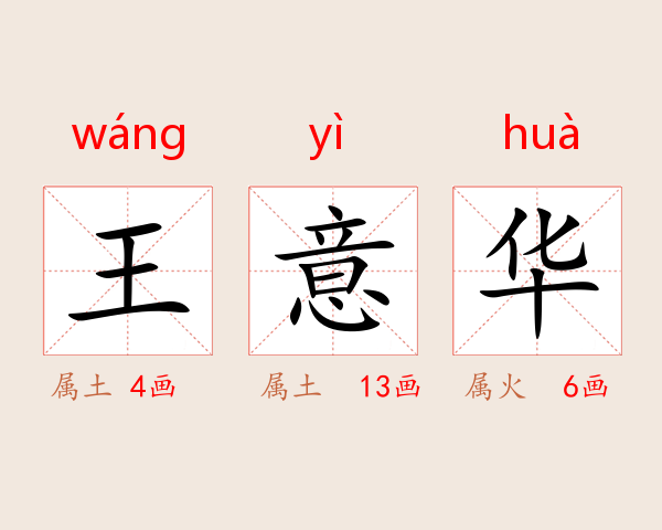 王意华
