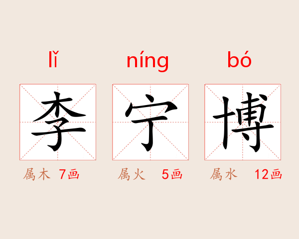 李宁博
