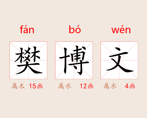 樊博文