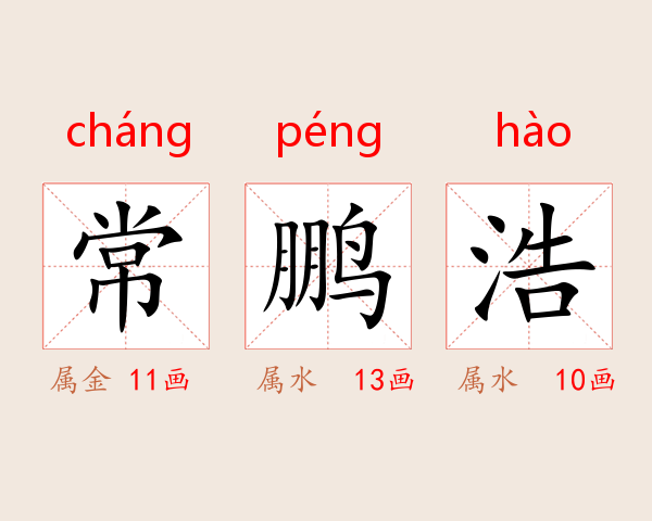 常鹏浩