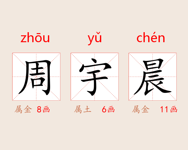 周宇晨