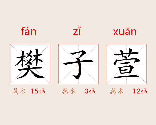 樊子萱