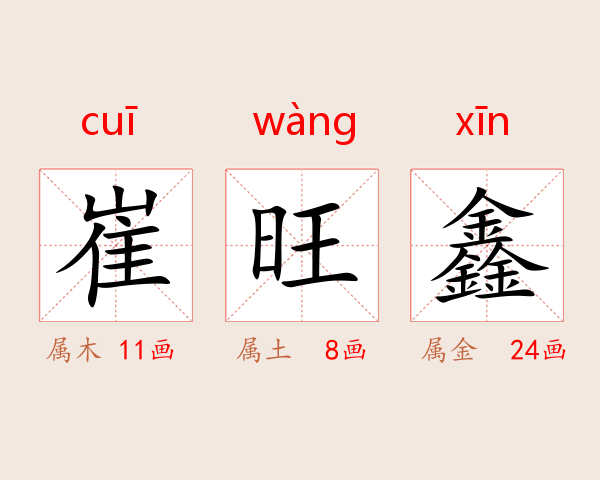 崔旺鑫