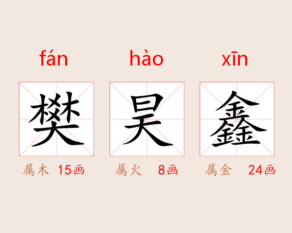 樊昊鑫