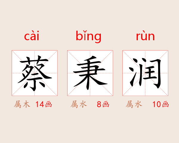 蔡秉润