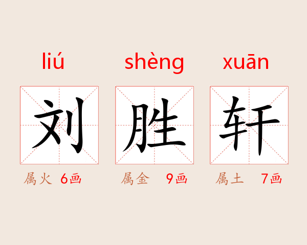 刘胜轩