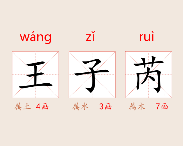 王子芮