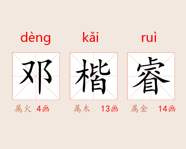 邓楷睿