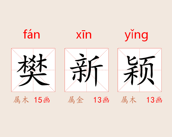 樊新颖
