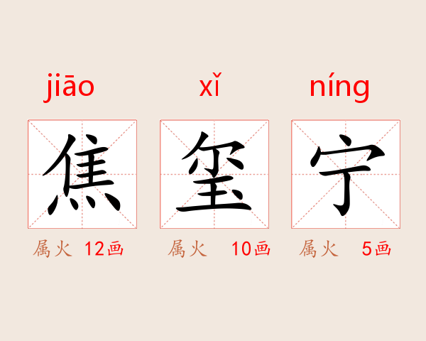 焦玺宁
