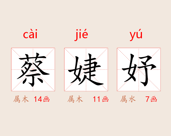 蔡婕妤