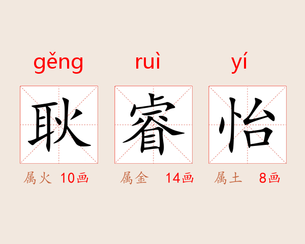 耿睿怡