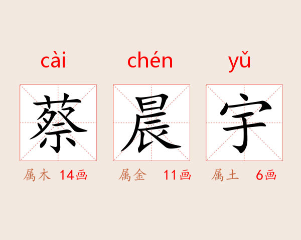 蔡晨宇