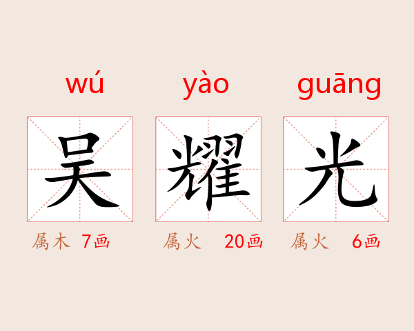 吴耀光