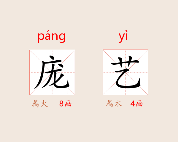 庞艺
