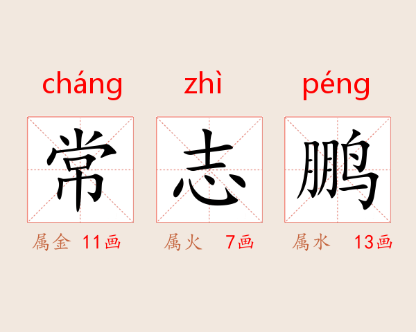 常志鹏