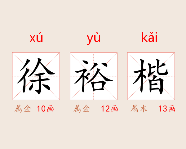 徐裕楷