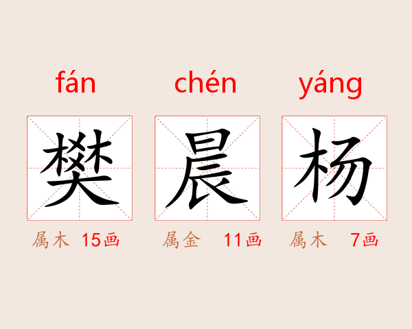 樊晨杨