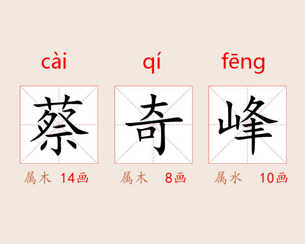 蔡奇峰