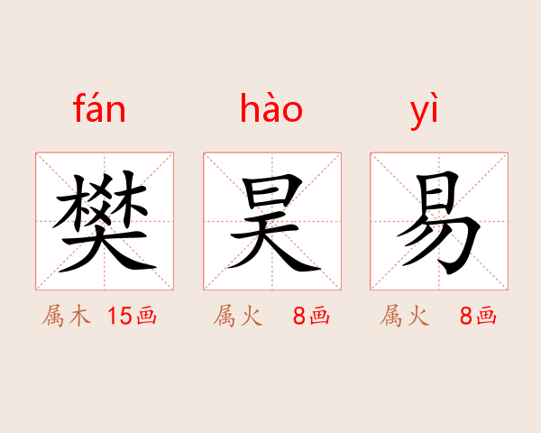 樊昊易