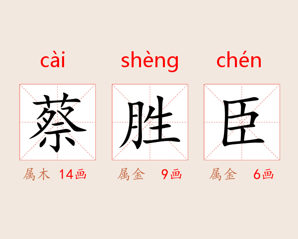 蔡胜臣