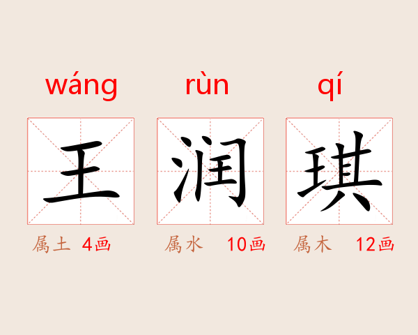 王润琪