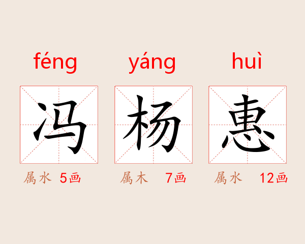 冯杨惠