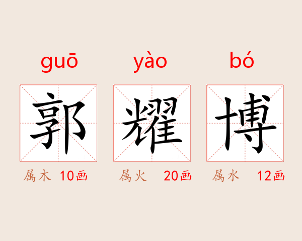 郭耀博