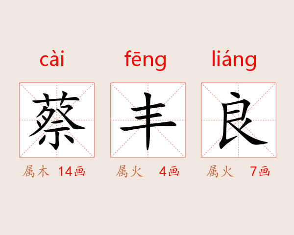 蔡丰良