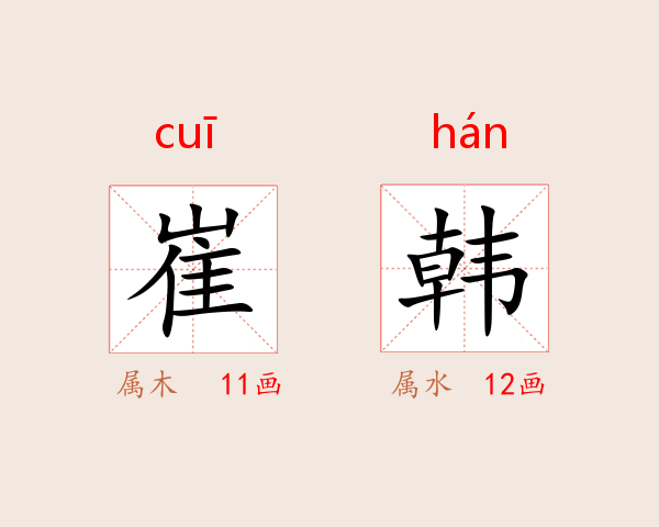 崔韩