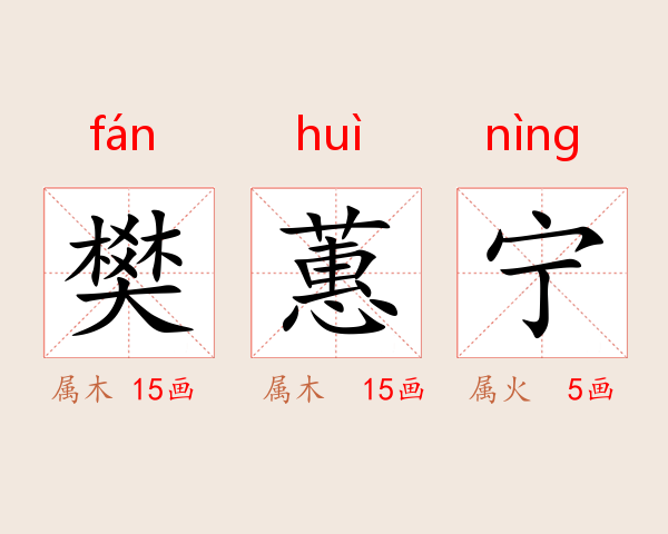 樊蕙宁