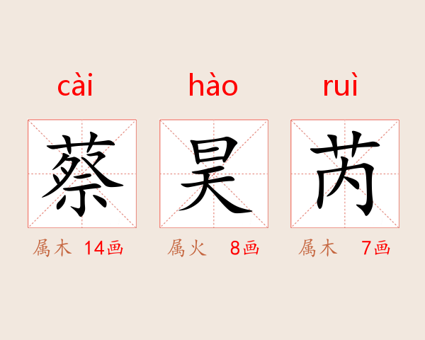 蔡昊芮
