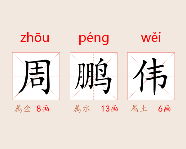 周鹏伟