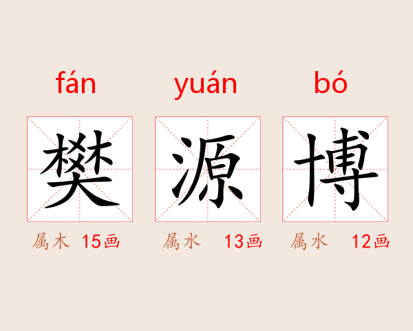 樊源博