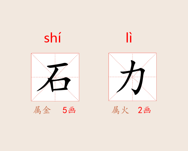 石力