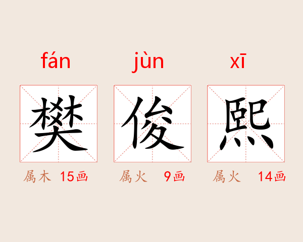 樊俊熙
